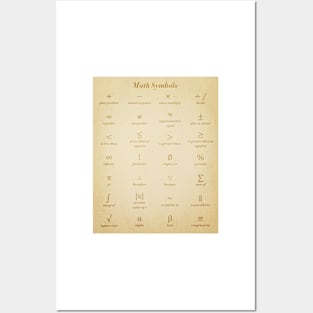 Math Symbols Posters and Art